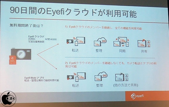 Eyefi 新しいアプリ Eyefi Mobi をリリース Eyefiクラウドサービスも提供開始 レポート Macお宝鑑定団 Blog 羅針盤